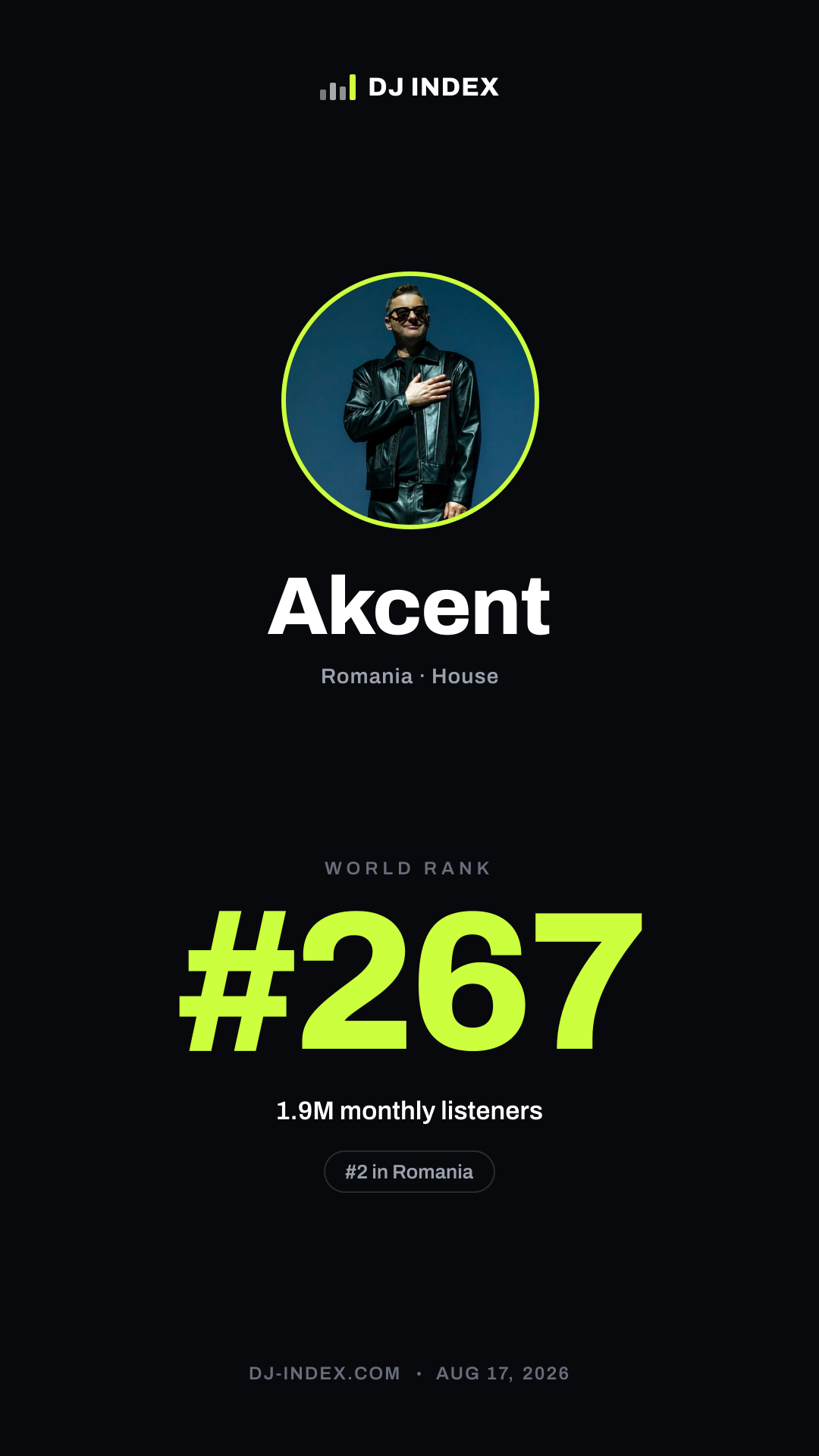 Akcent Story card preview