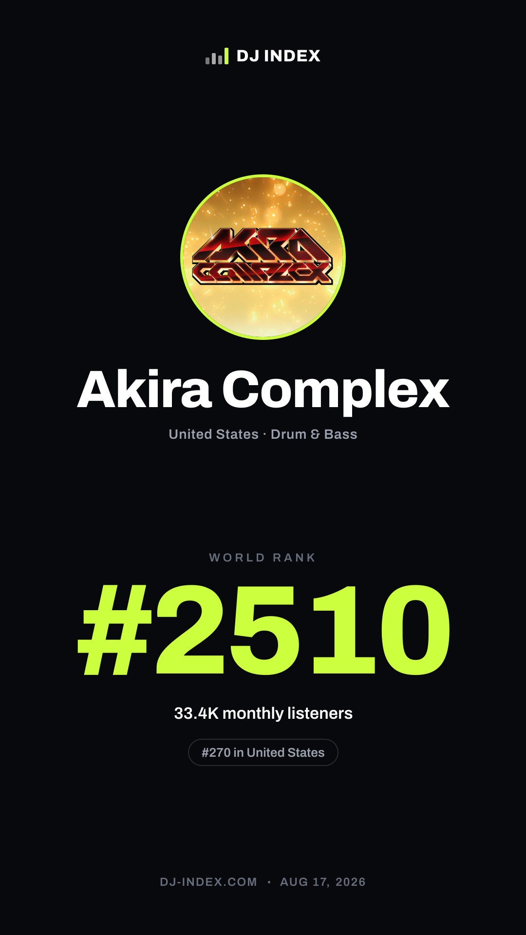 Akira Complex Story card preview