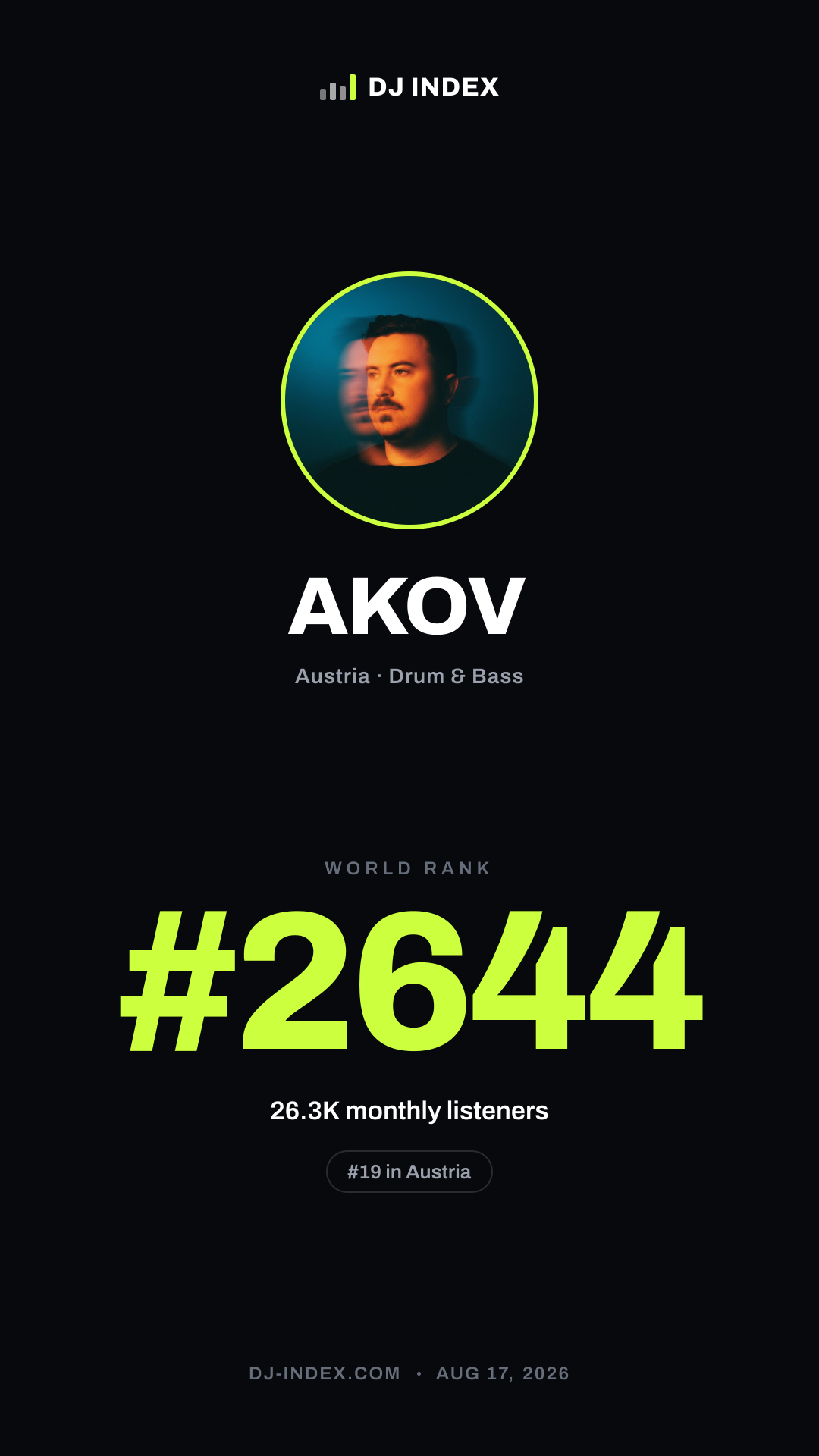 AKOV Story card preview