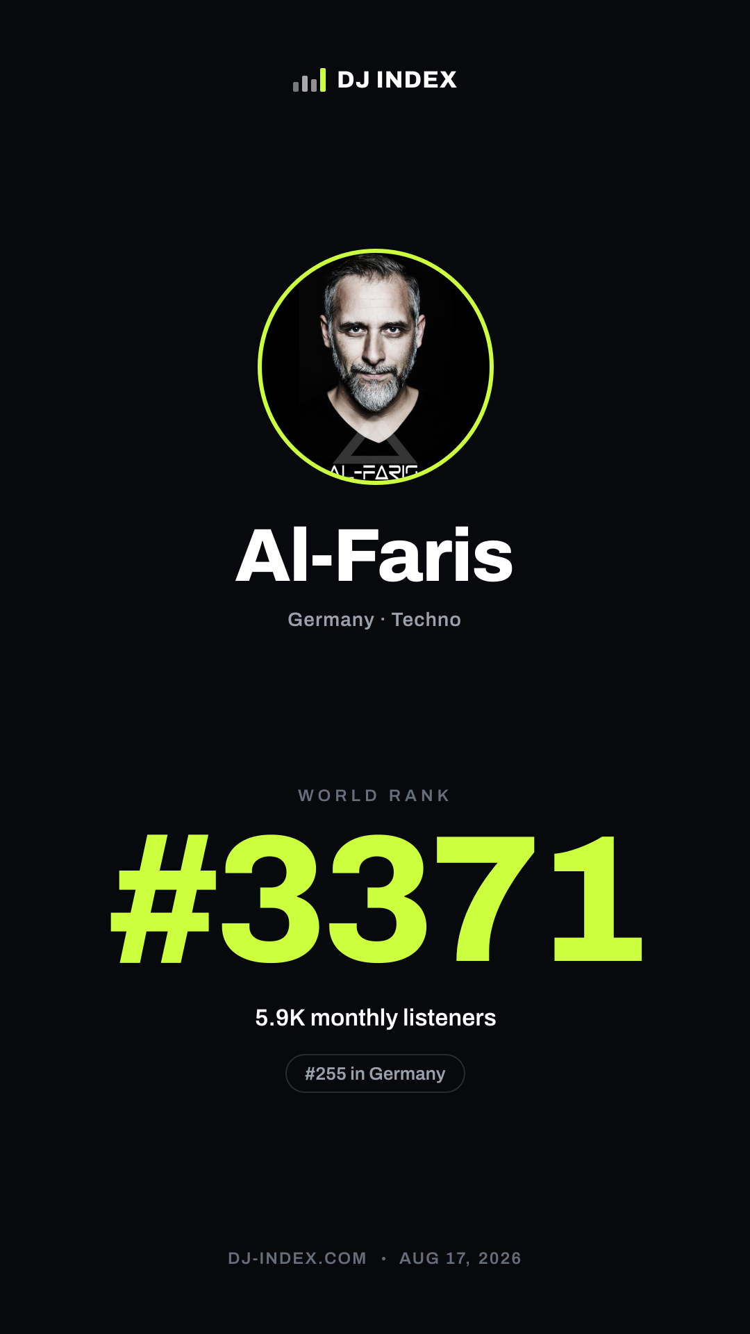 Al-Faris Story card preview