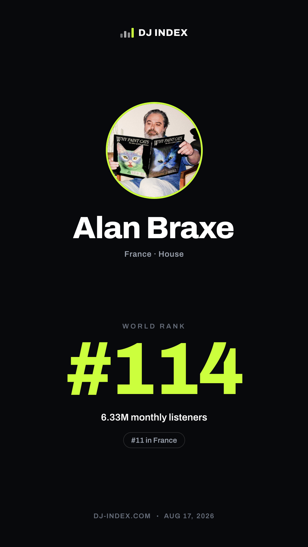 Alan Braxe Story card preview