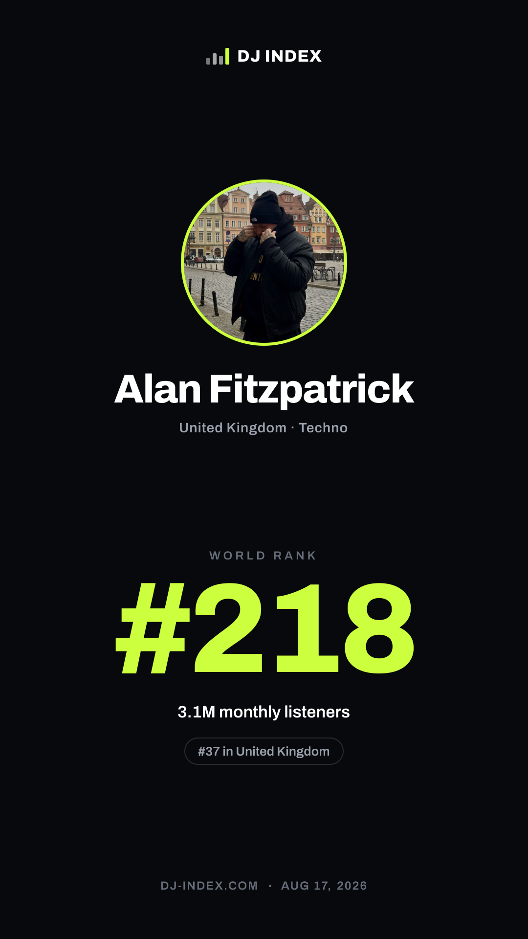 Alan Fitzpatrick Story card preview