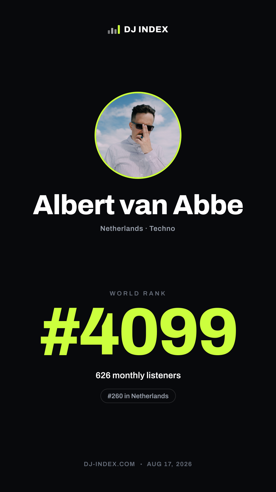 Albert van Abbe Story card preview