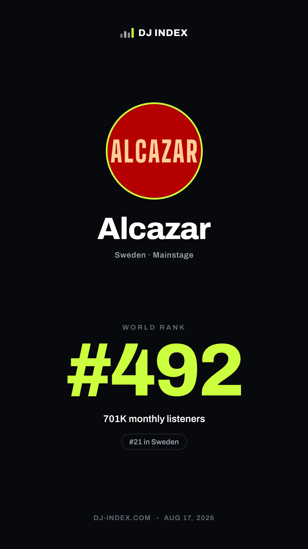 Alcazar Story card preview