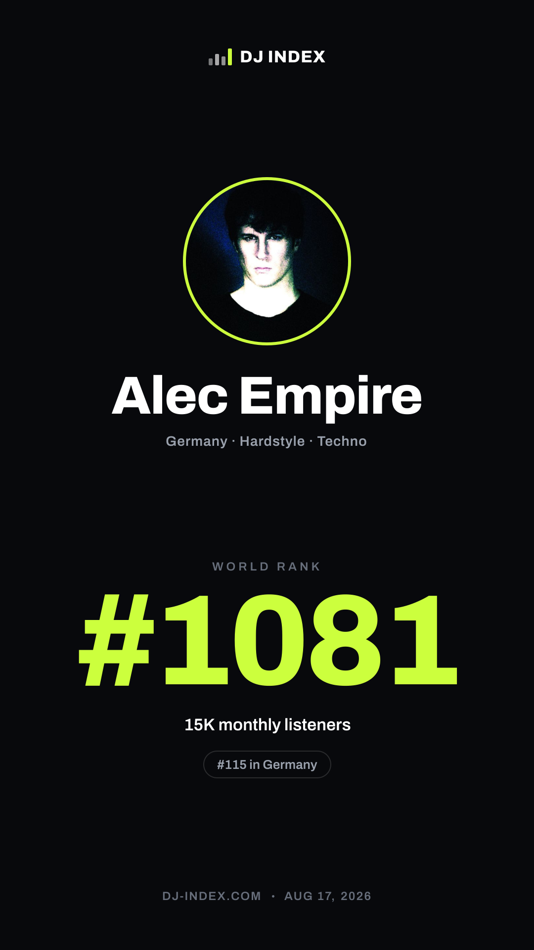 Alec Empire Story card preview
