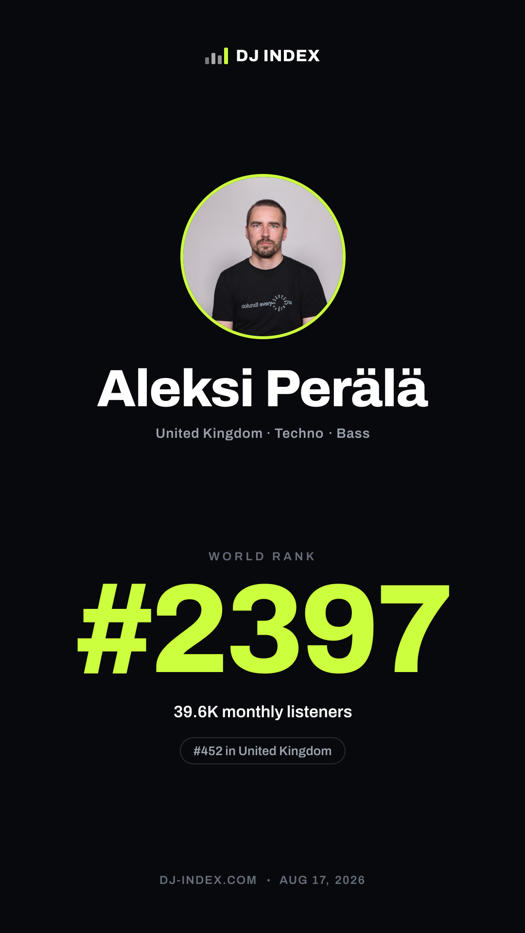 Aleksi Perälä Story card preview