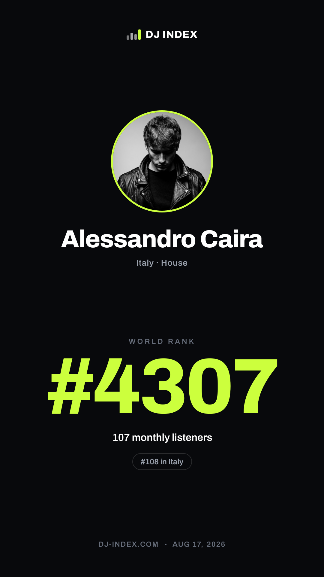 Alessandro Caira Story card preview