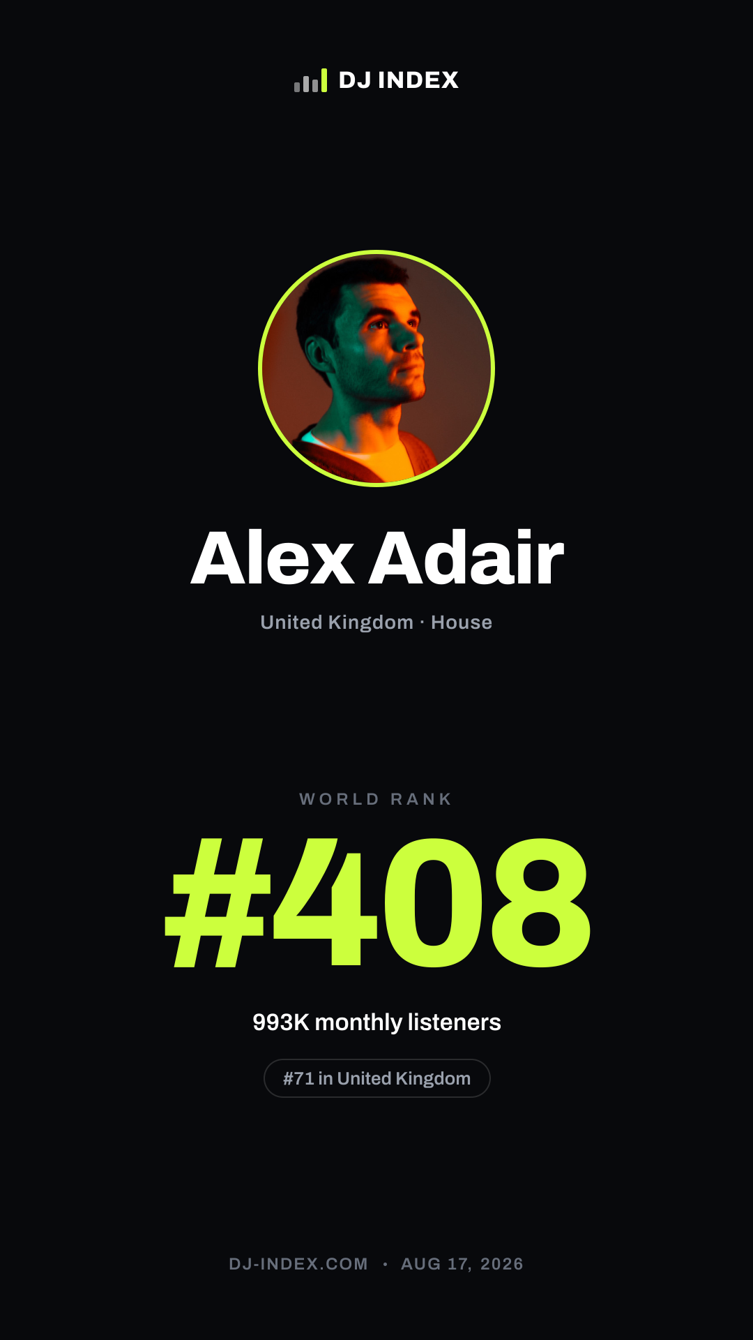 Alex Adair Story card preview