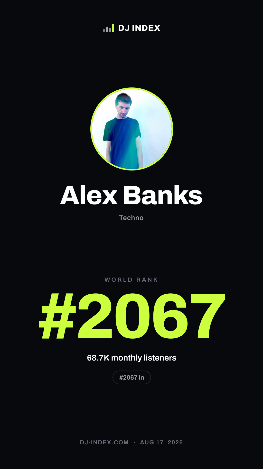 Alex Banks Story card preview