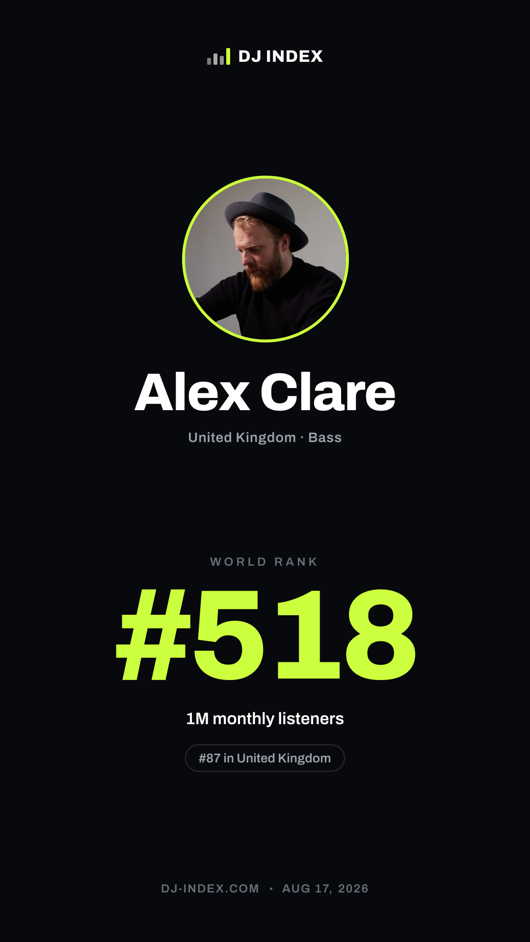 Alex Clare Story card preview