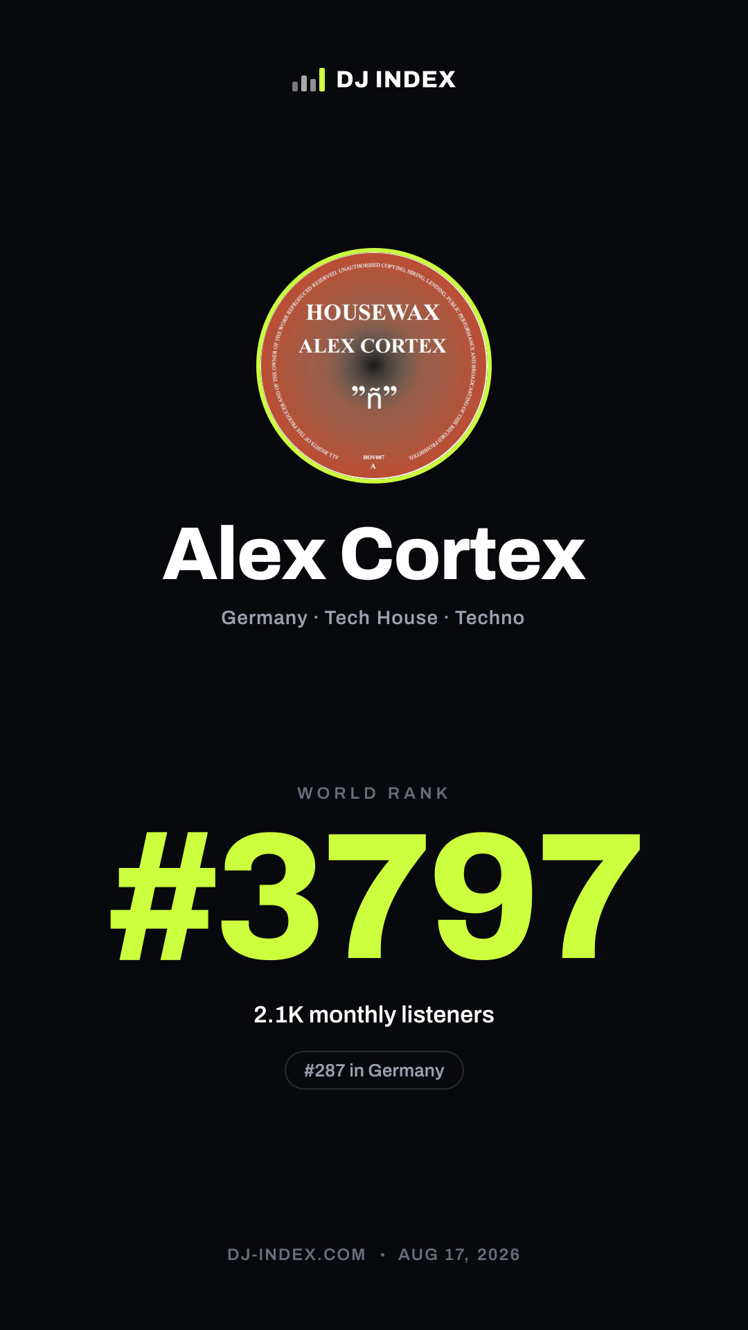 Alex Cortex Story card preview