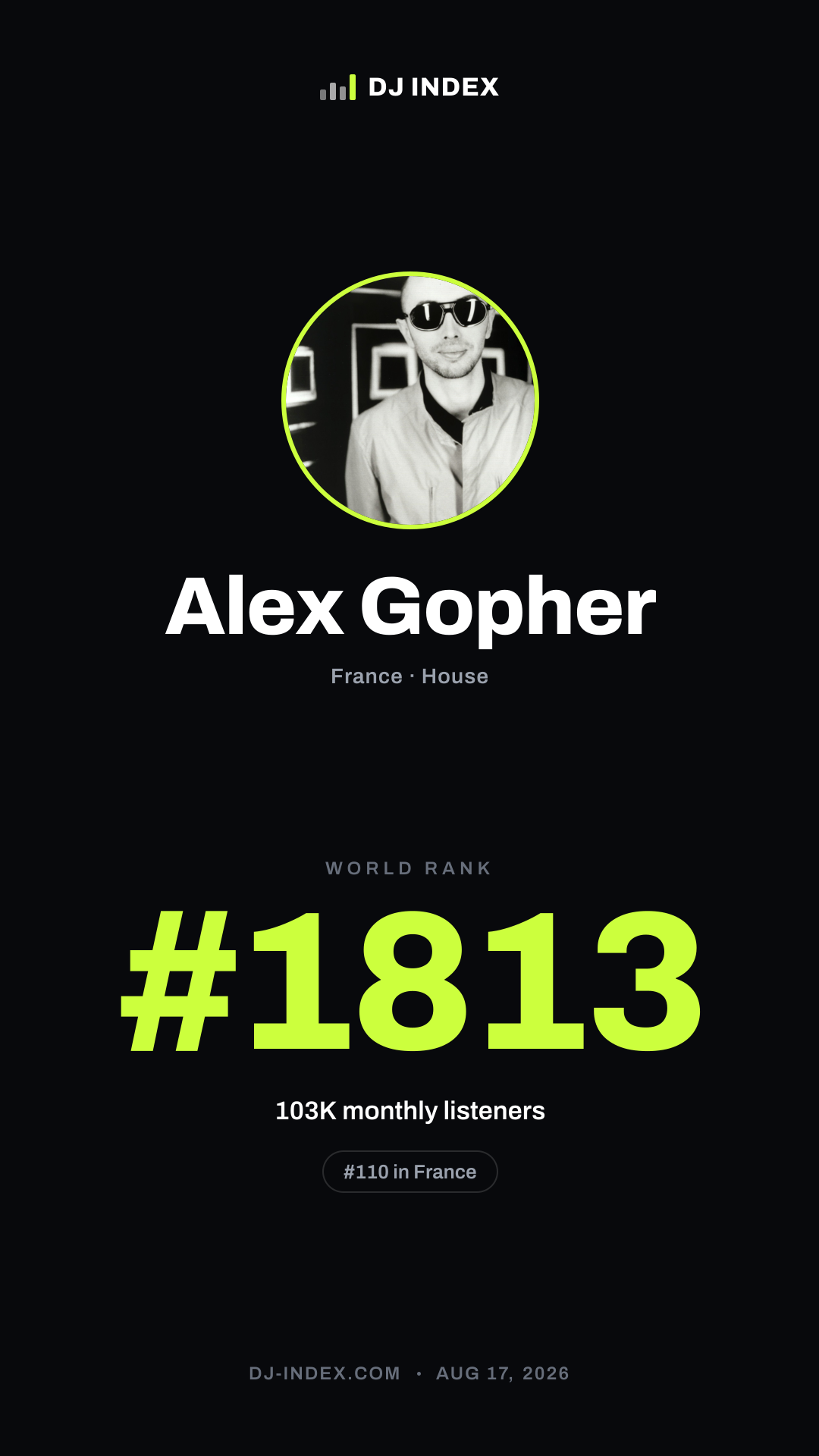 Alex Gopher Story card preview