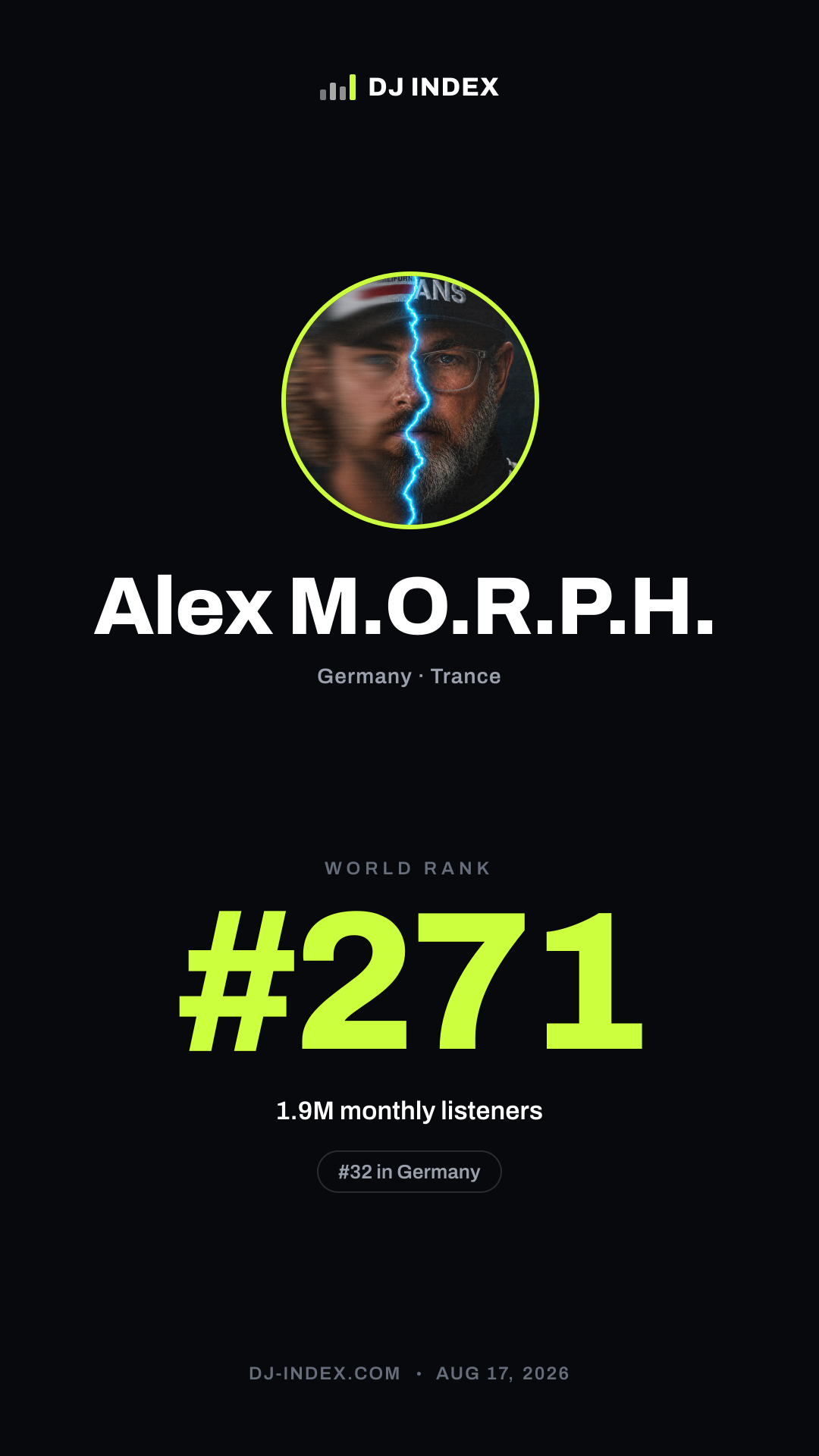 Alex M.O.R.P.H. Story card preview
