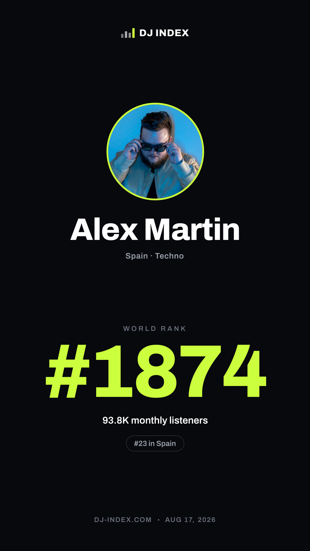 Alex Martin Story card preview