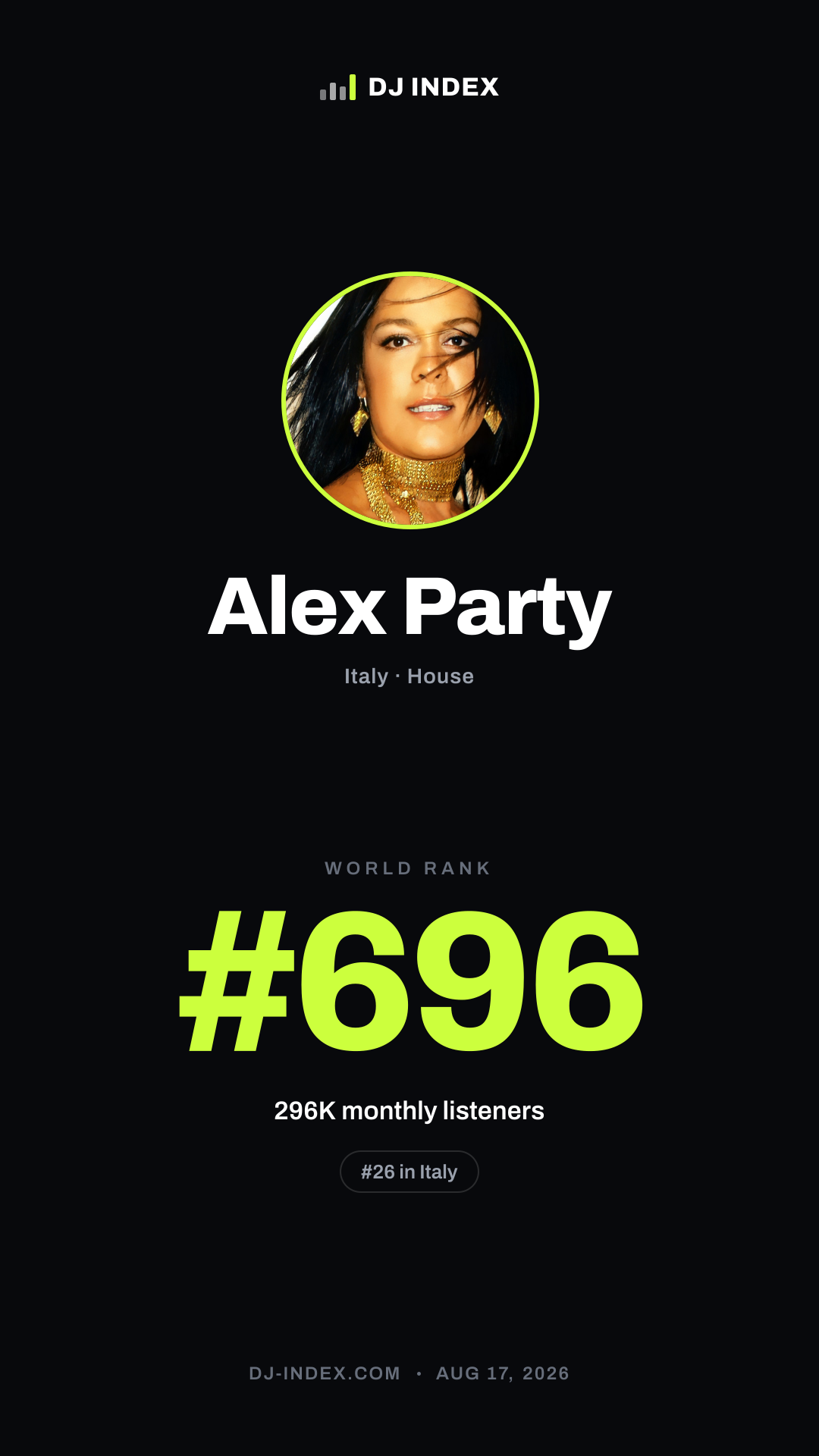 Alex Party Story card preview