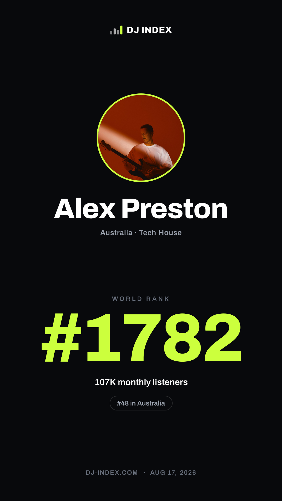 Alex Preston Story card preview