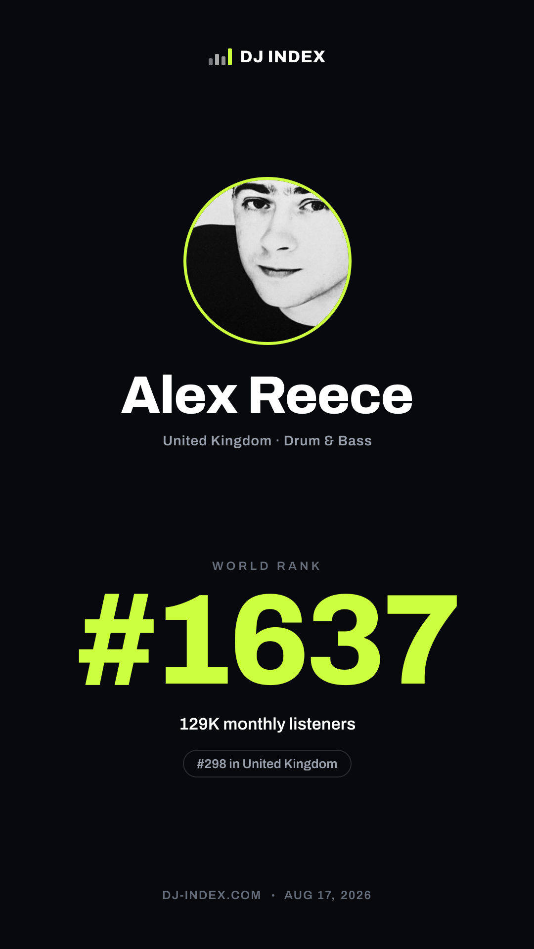 Alex Reece Story card preview