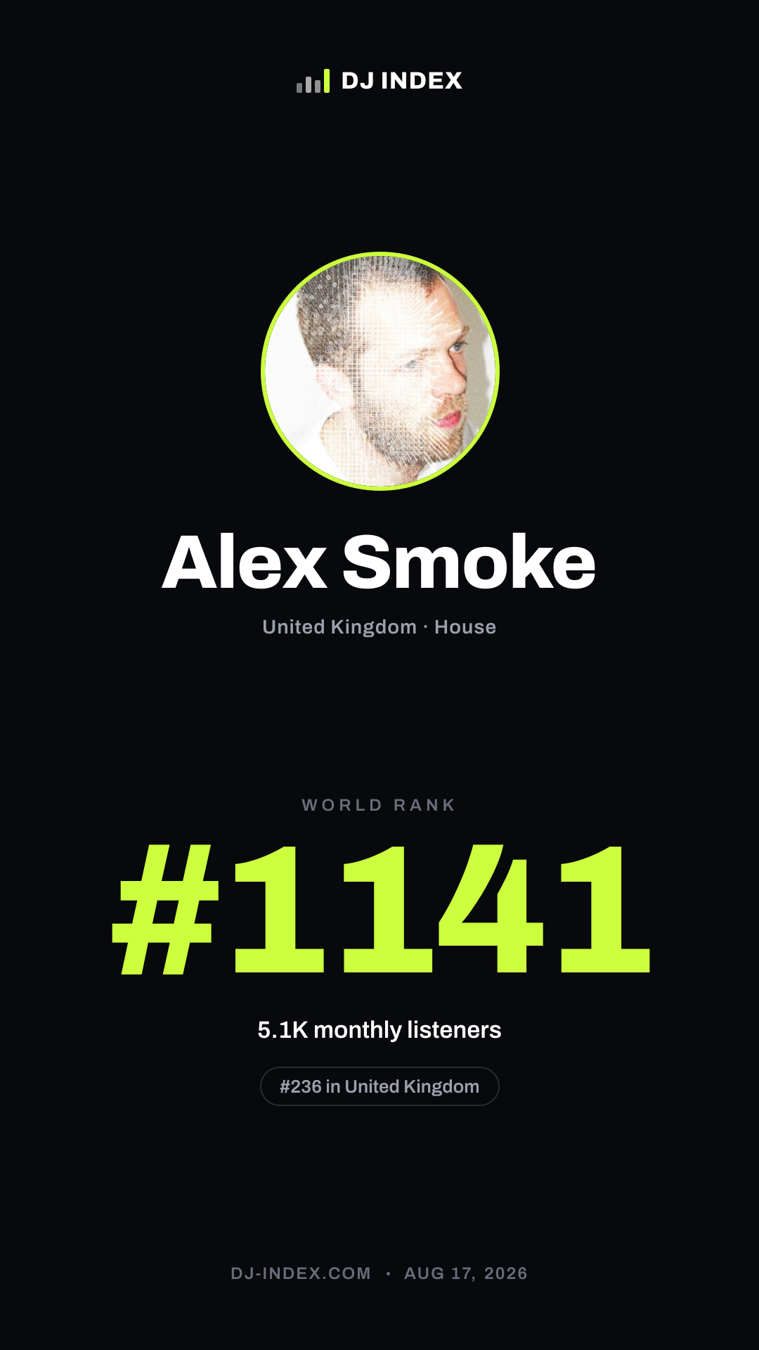Alex Smoke Story card preview
