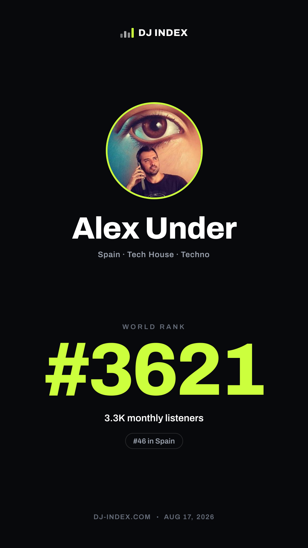 Alex Under Story card preview