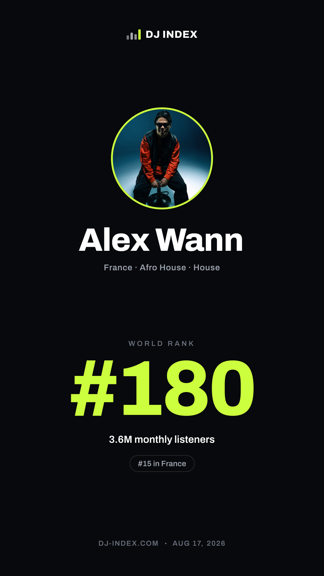Alex Wann Story card preview