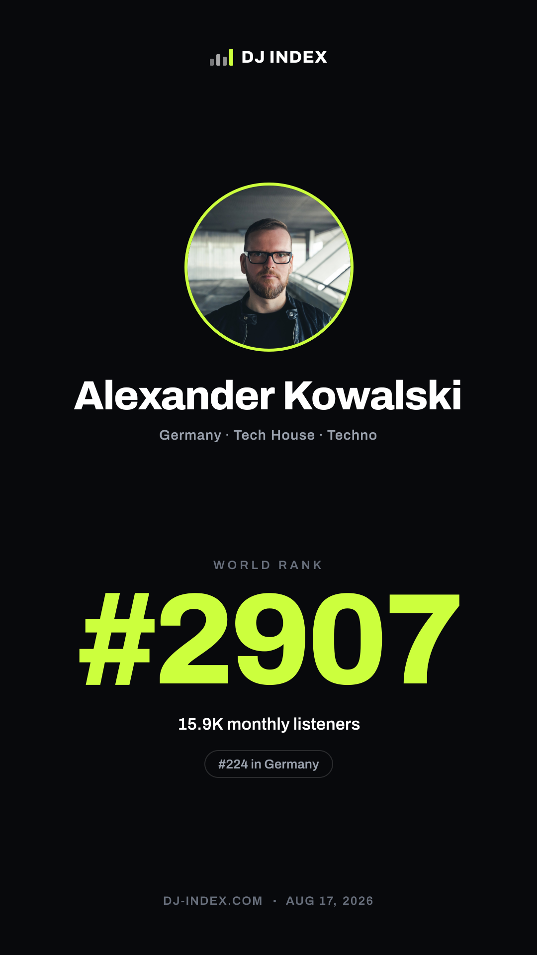 Alexander Kowalski Story card preview