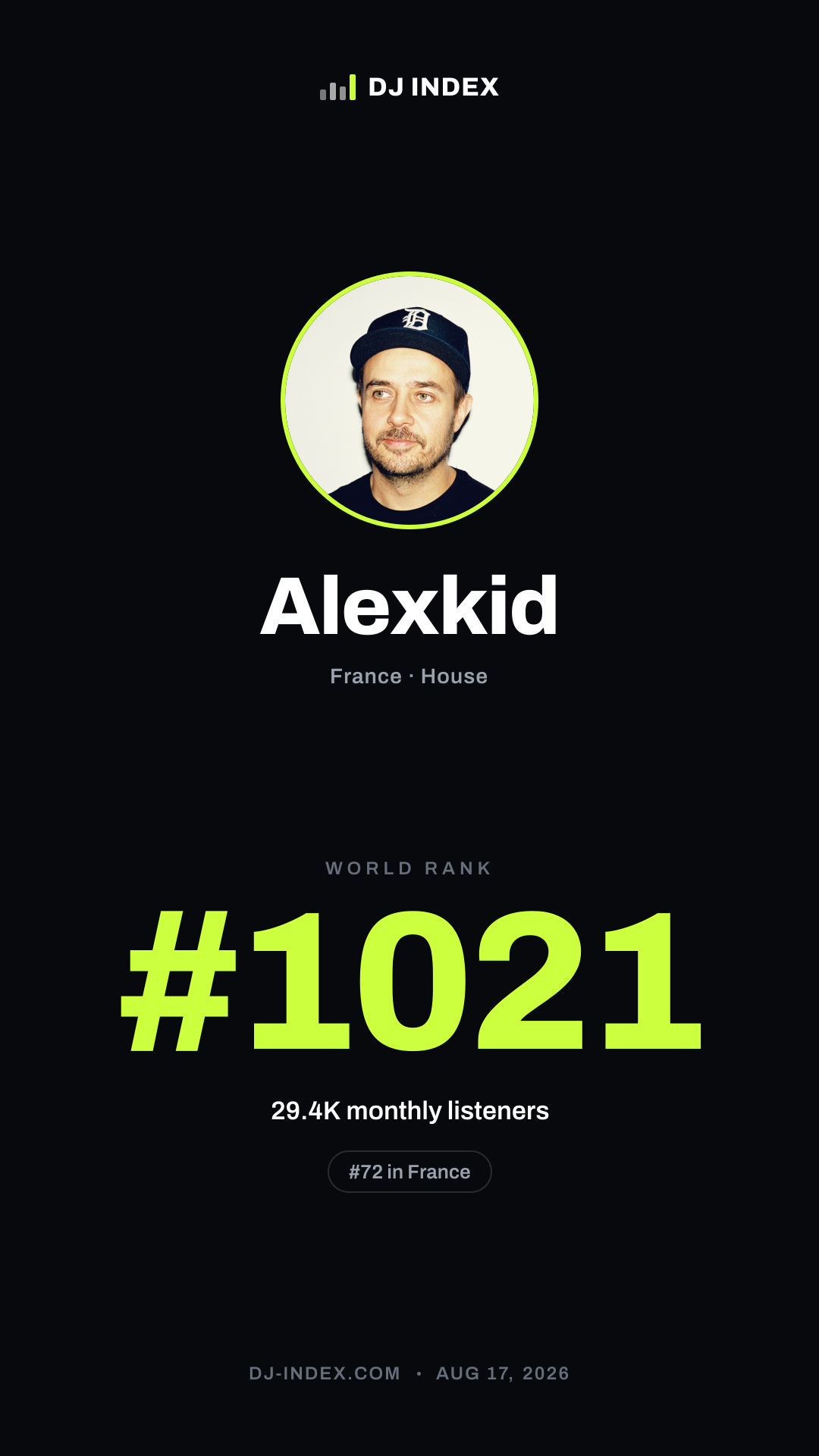 Alexkid Story card preview