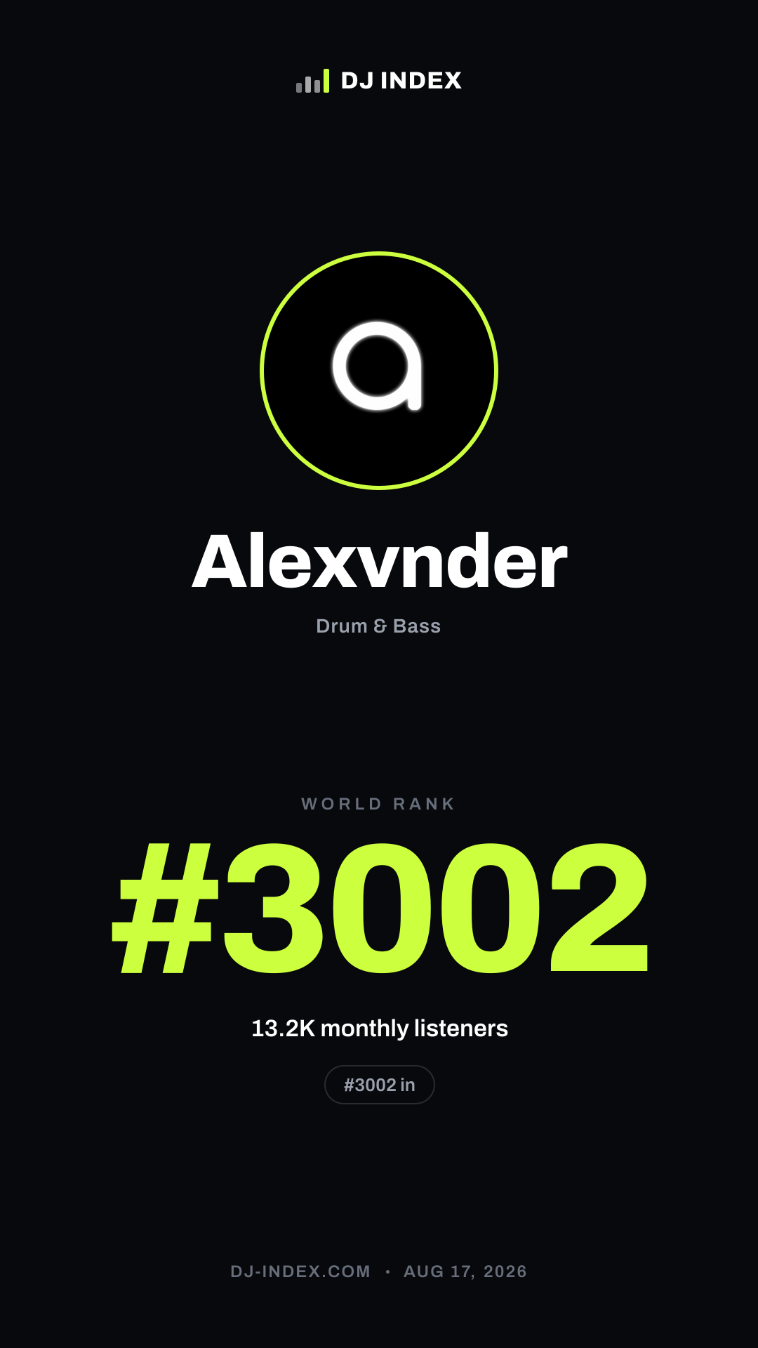 Alexvnder Story card preview