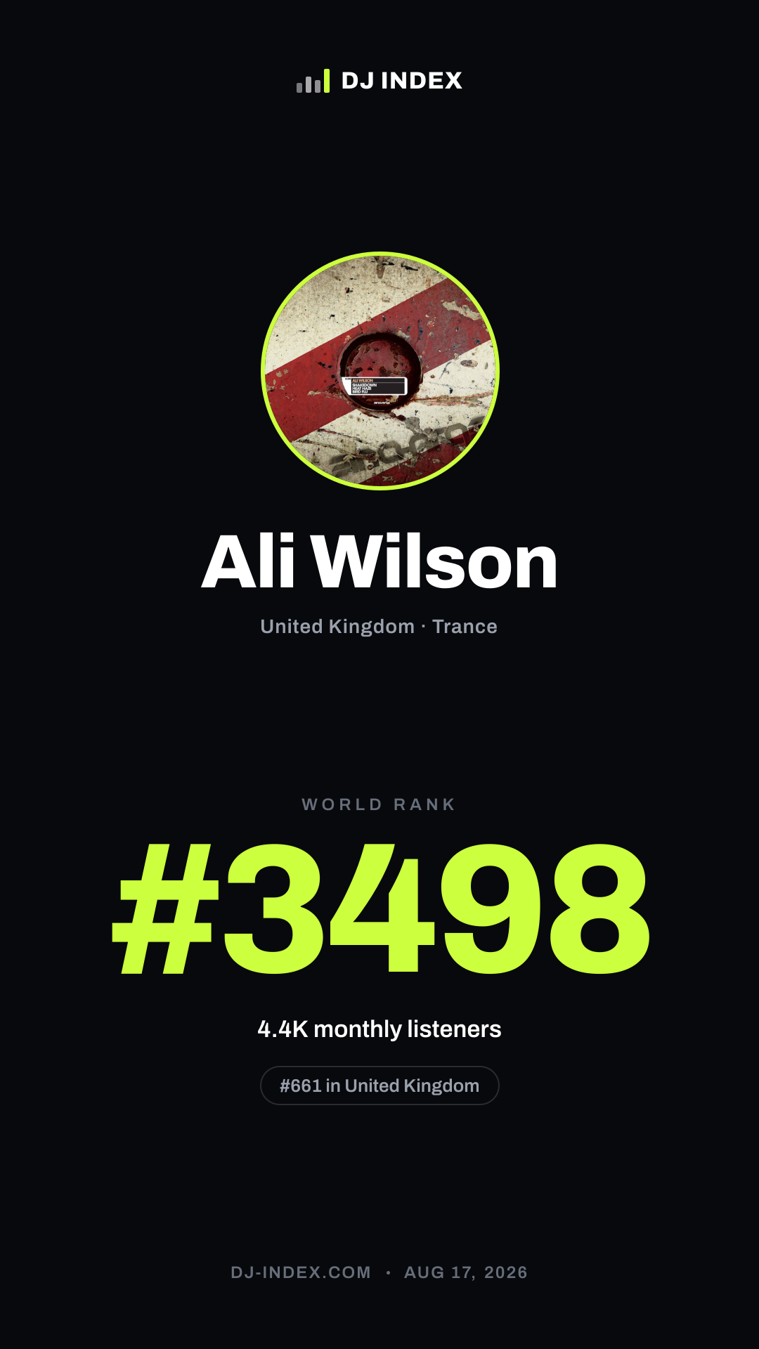 Ali Wilson Story card preview