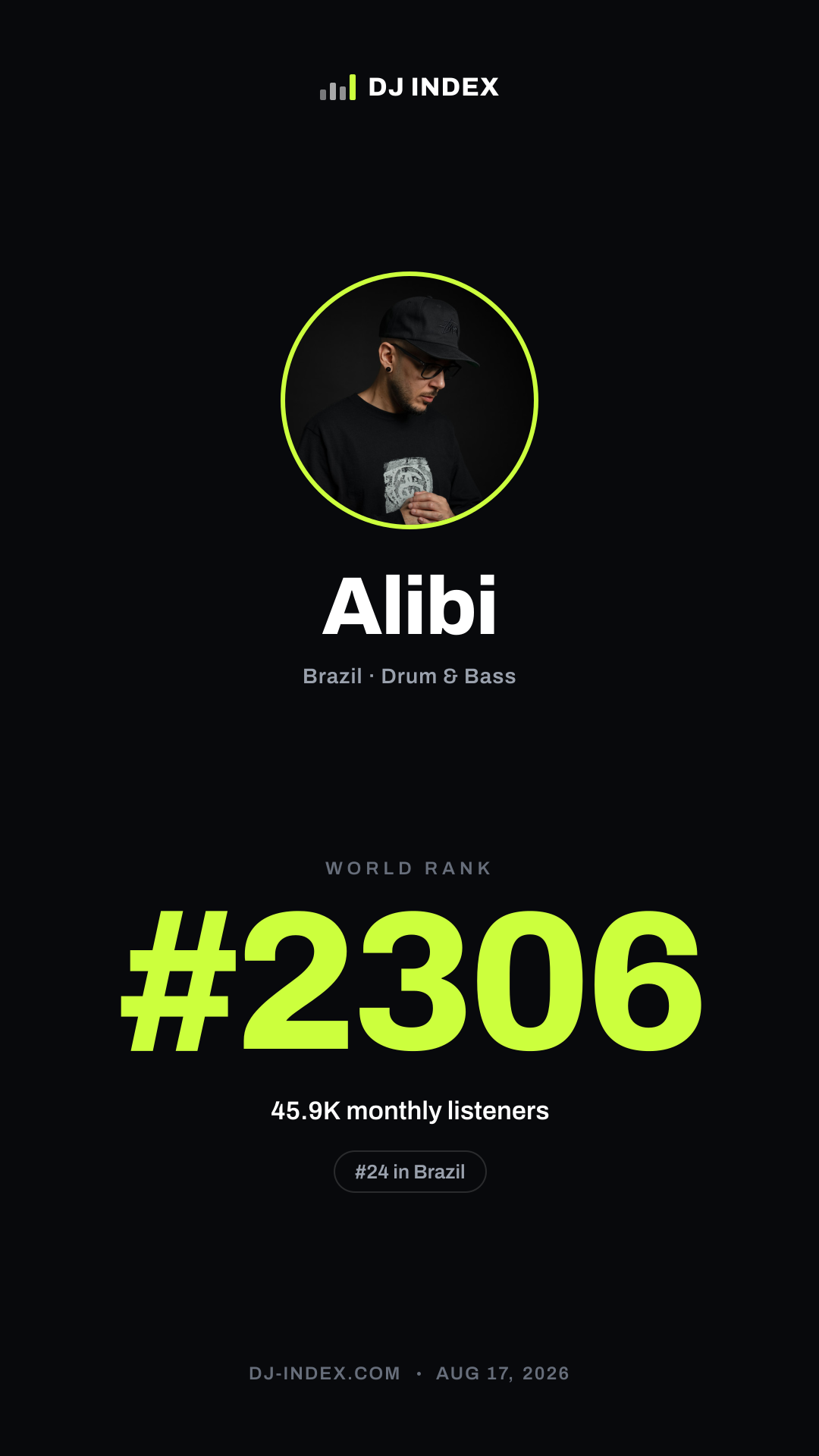 Alibi Story card preview
