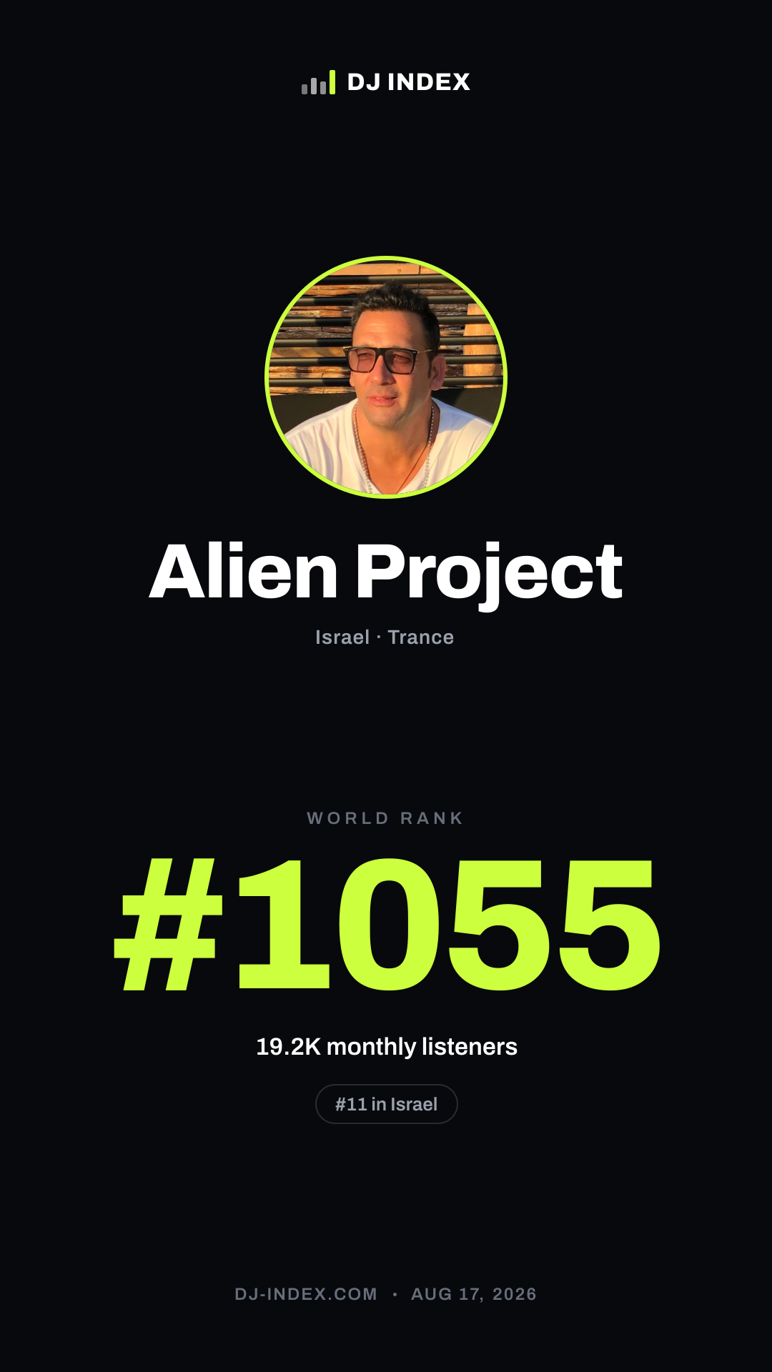Alien Project Story card preview