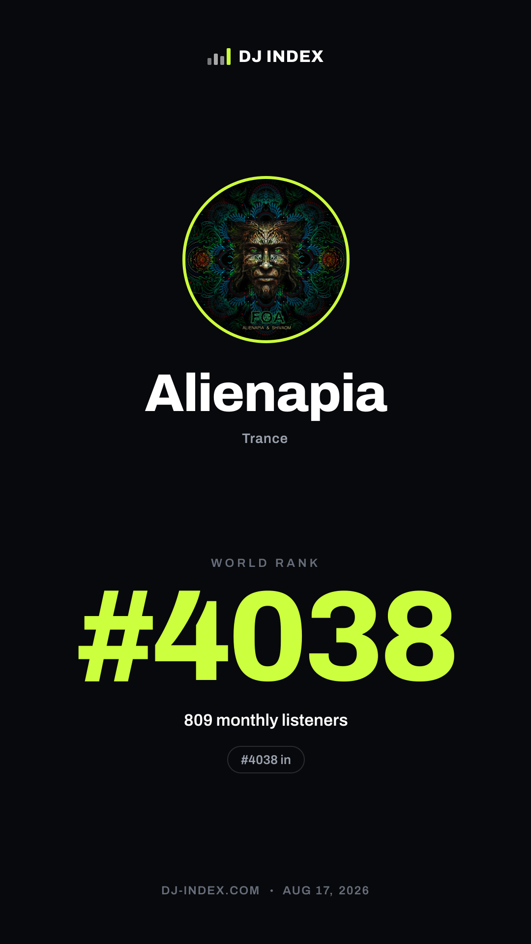 Alienapia Story card preview