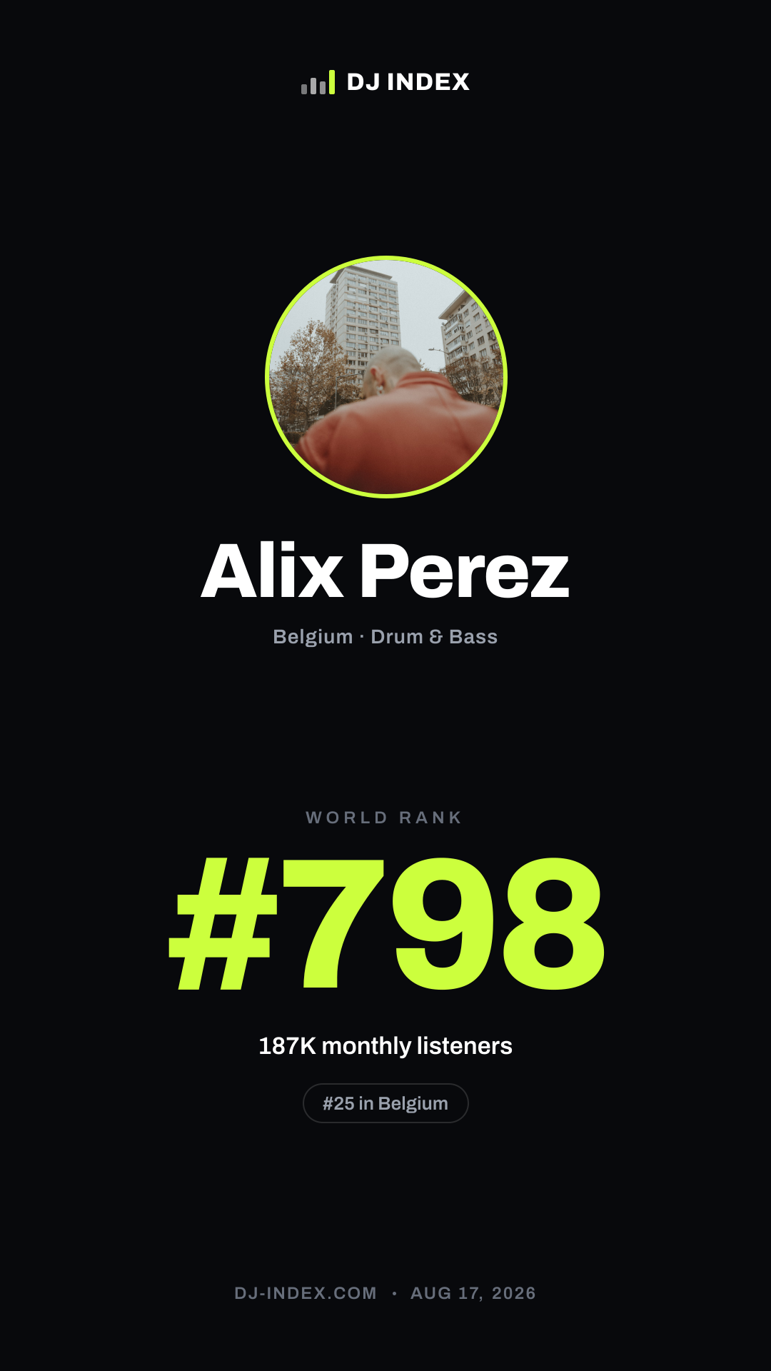 Alix Perez Story card preview