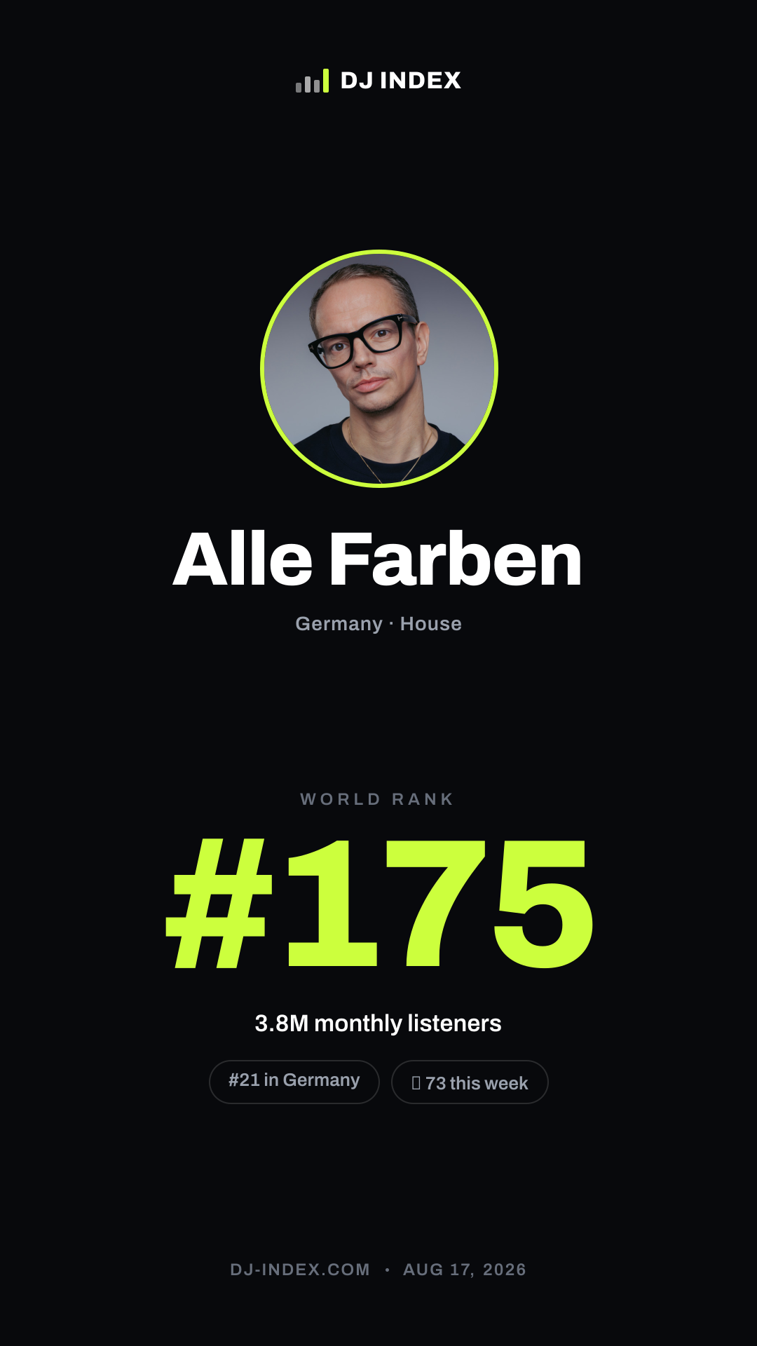 Alle Farben Story card preview