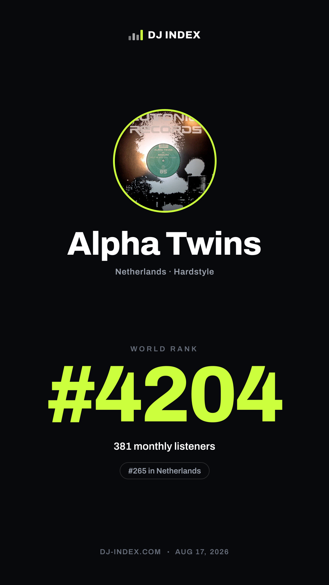 Alpha Twins Story card preview