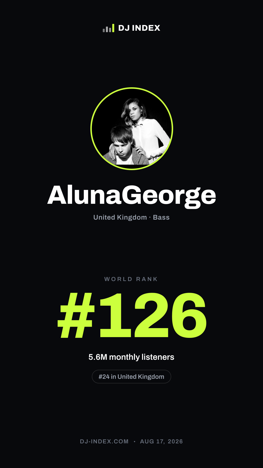 AlunaGeorge Story card preview