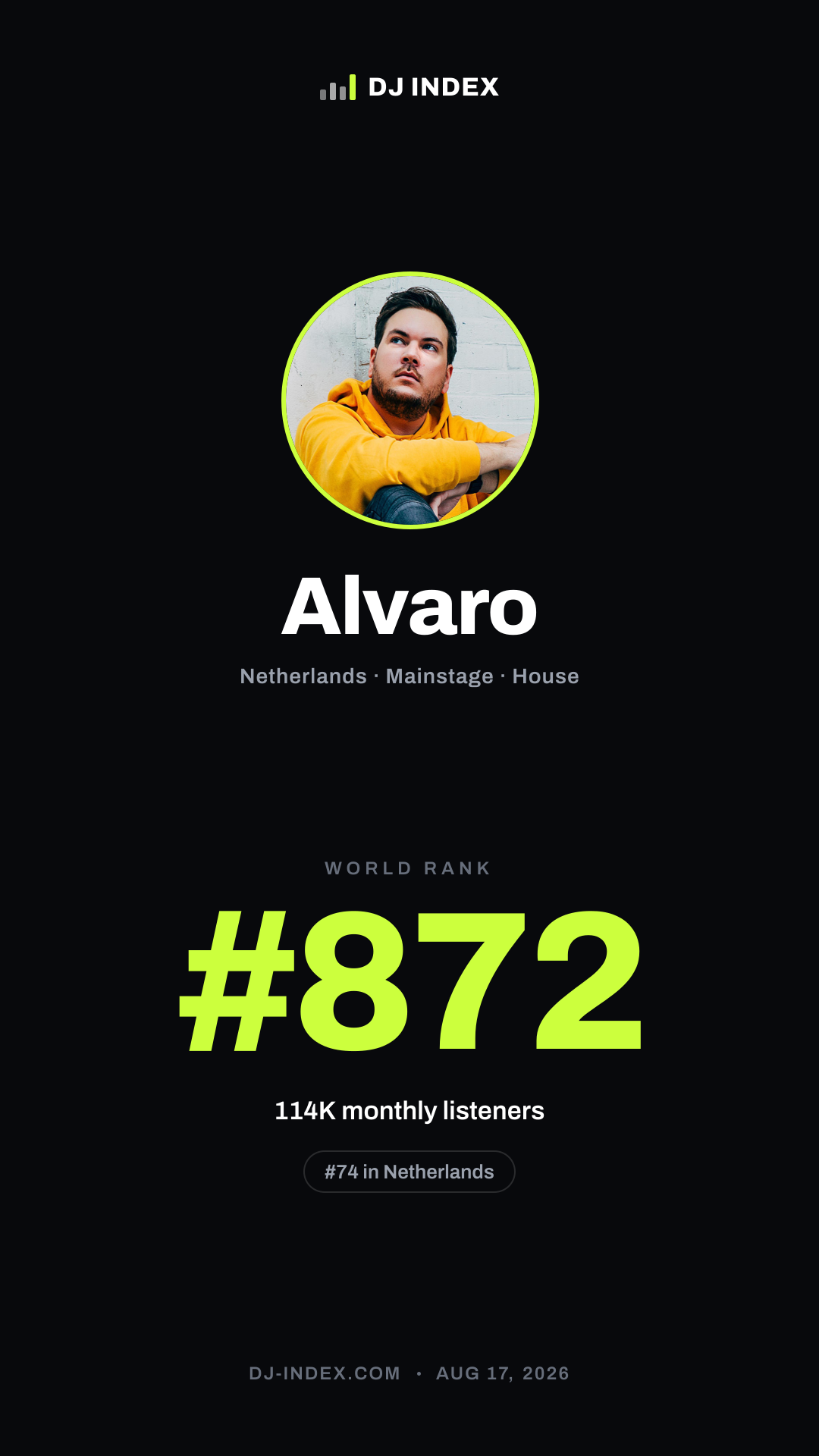 Alvaro Story card preview