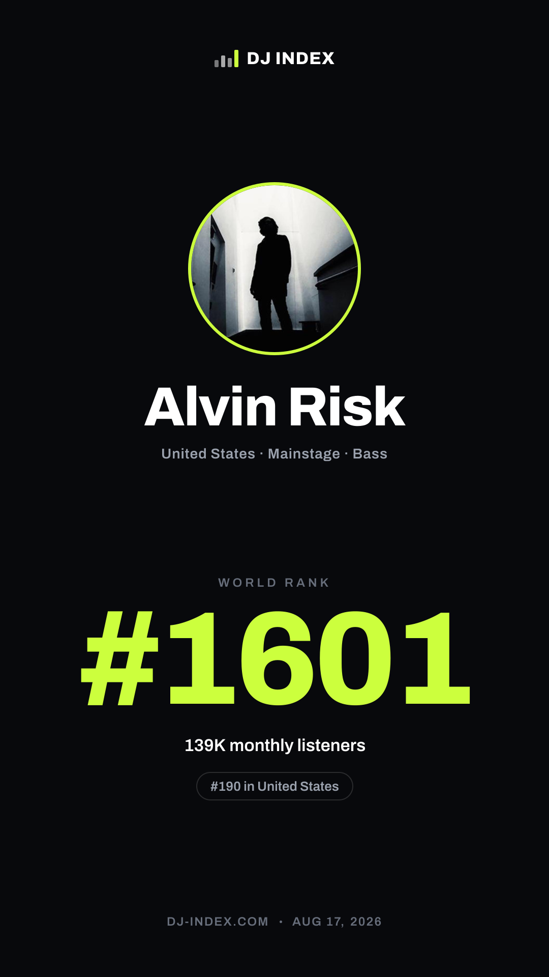 Alvin Risk Story card preview