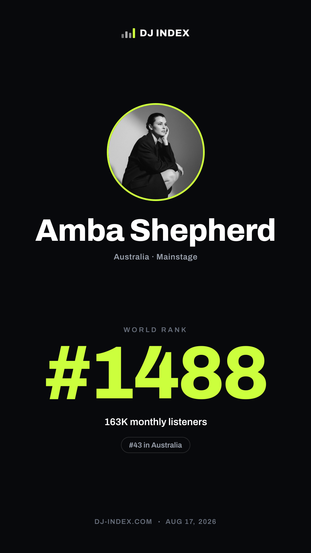 Amba Shepherd Story card preview
