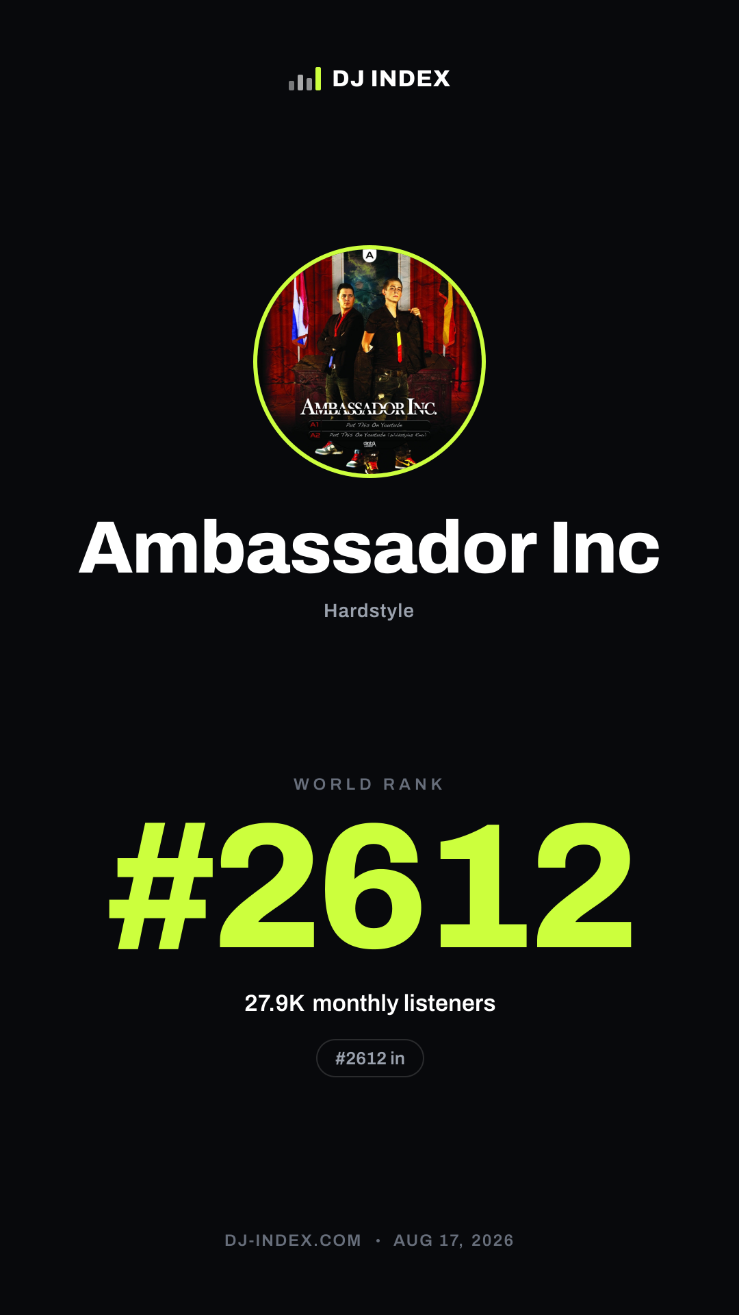 Ambassador Inc Story card preview