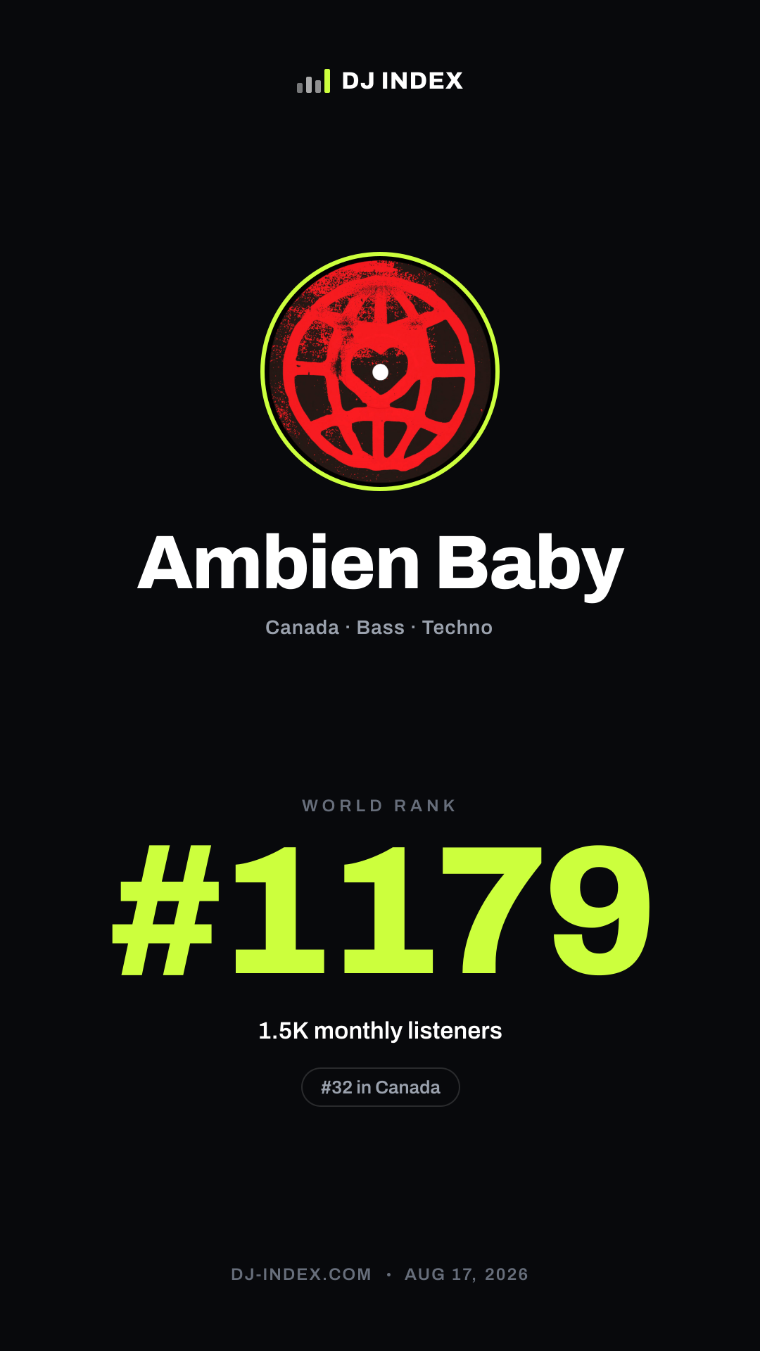 Ambien Baby Story card preview