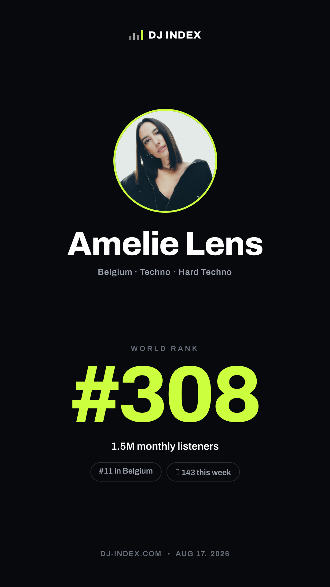 Amelie Lens Story card preview