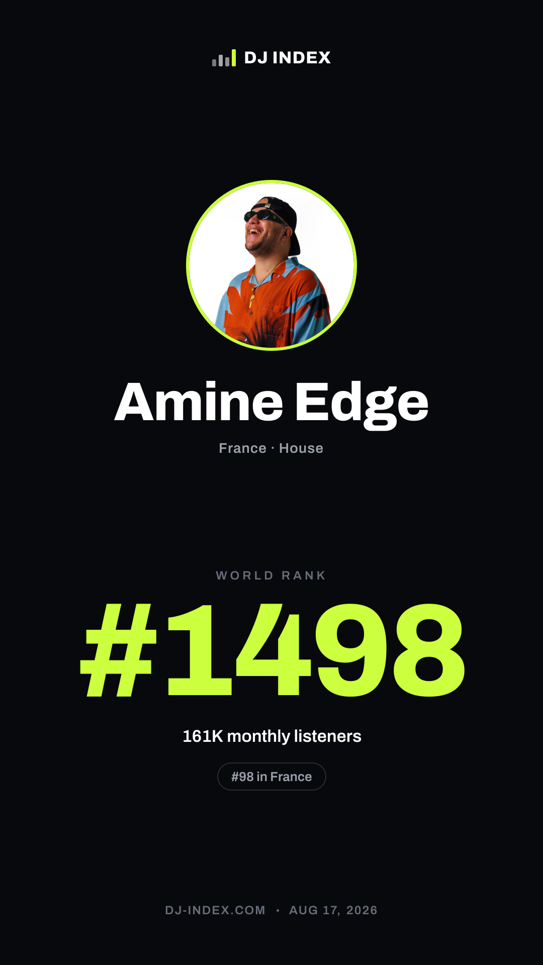 Amine Edge Story card preview