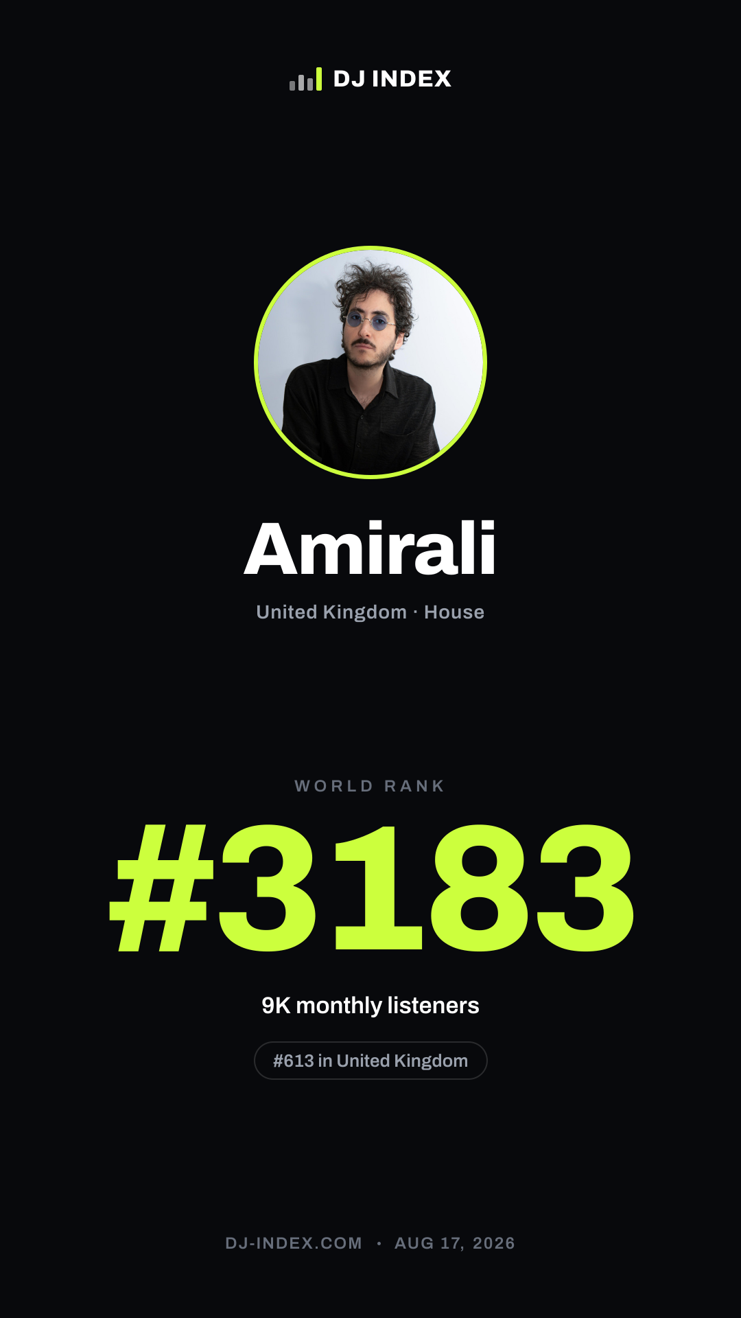Amirali Story card preview