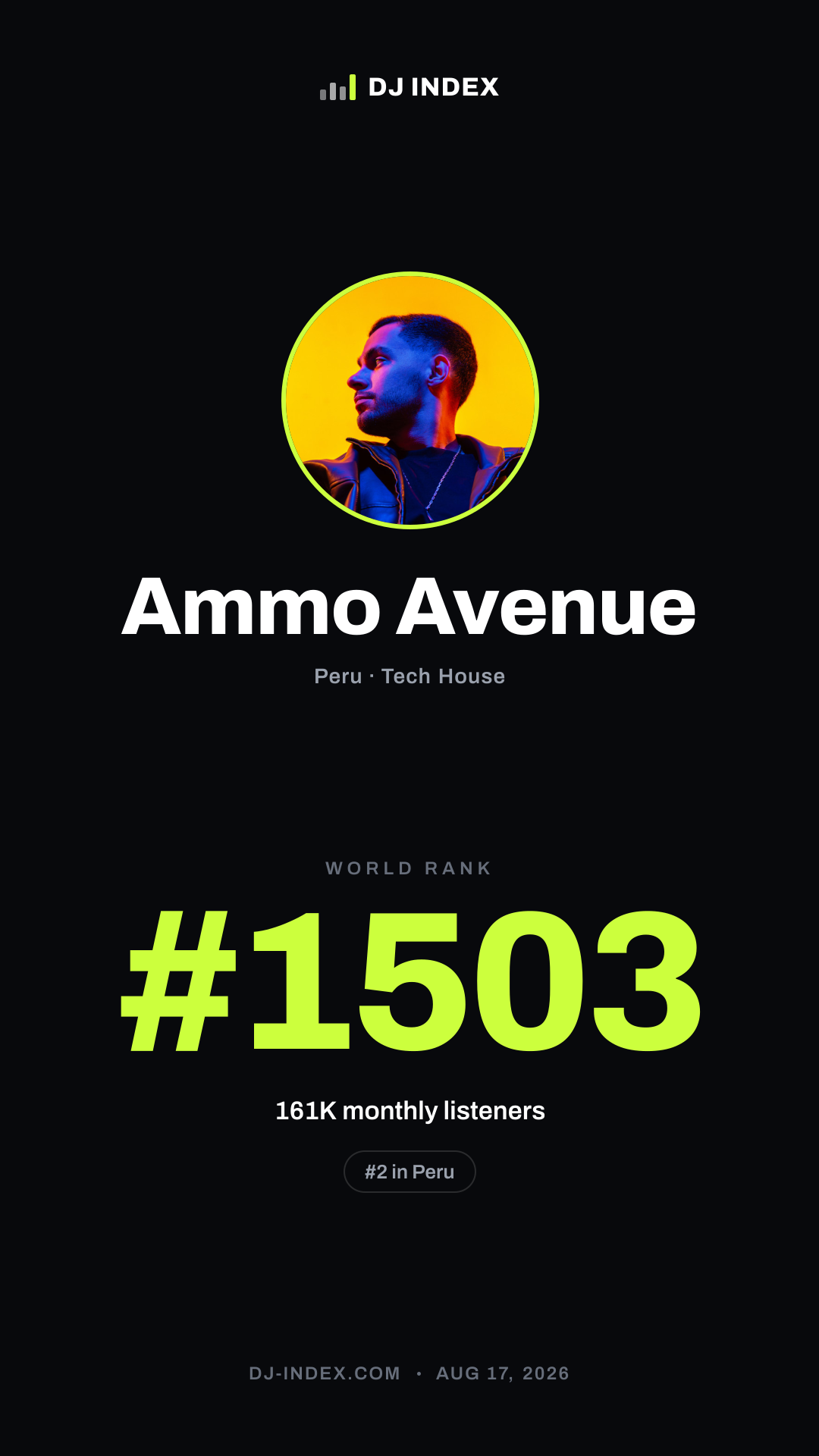 Ammo Avenue Story card preview