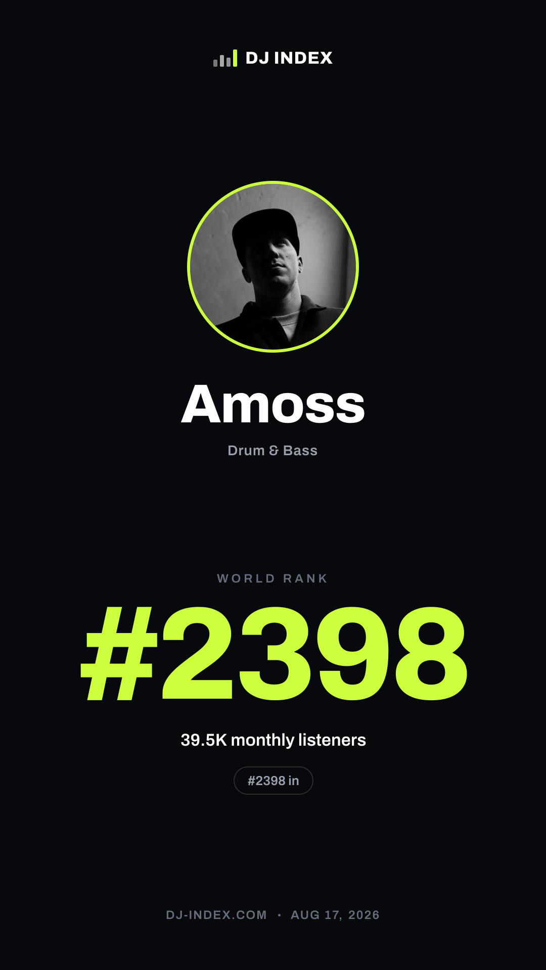 Amoss Story card preview