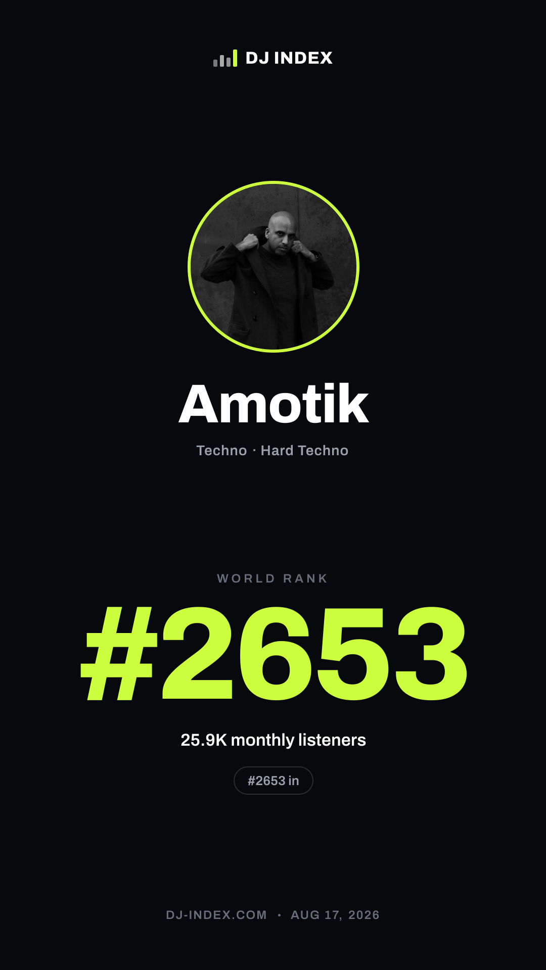 Amotik Story card preview