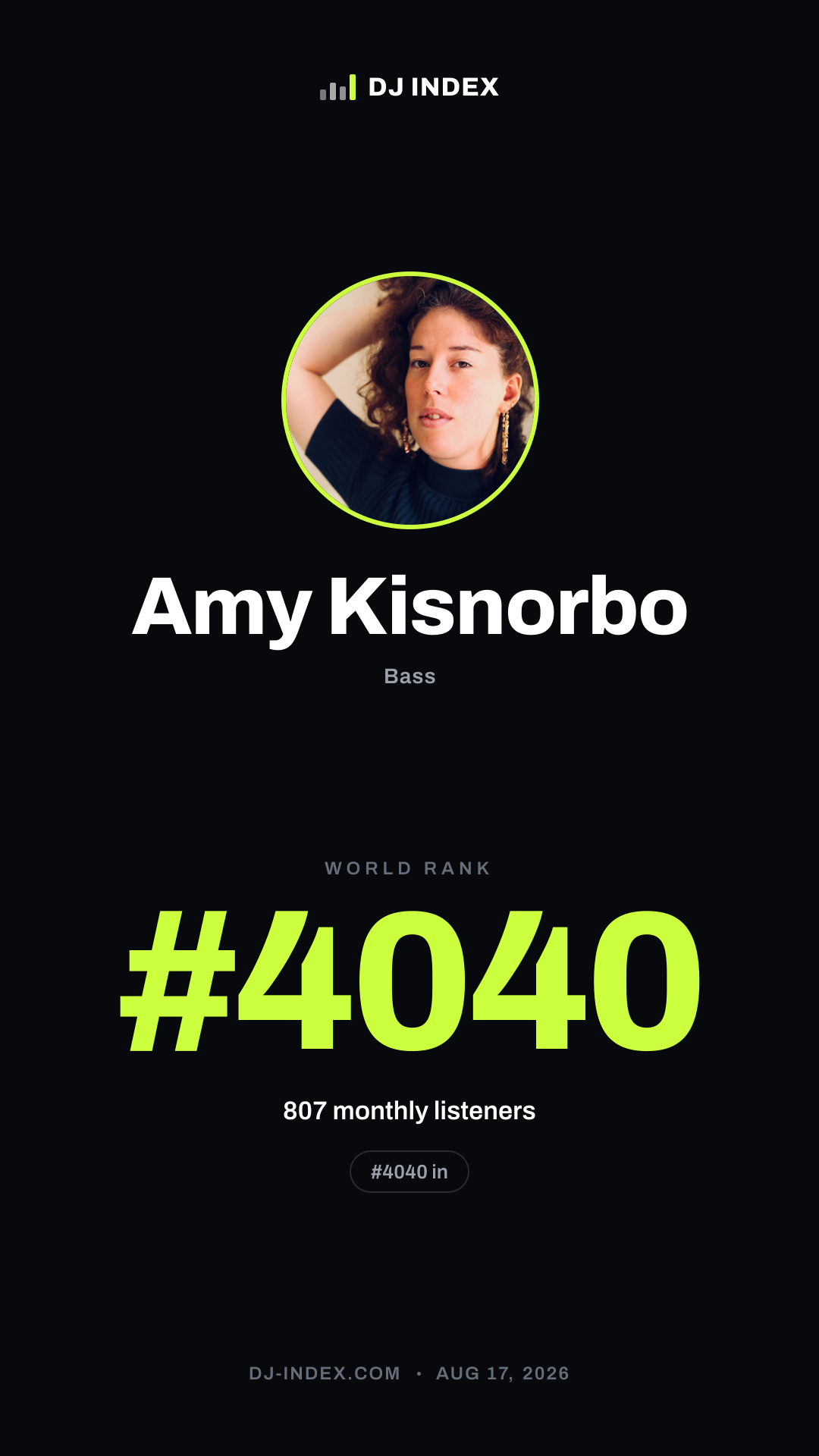 Amy Kisnorbo Story card preview