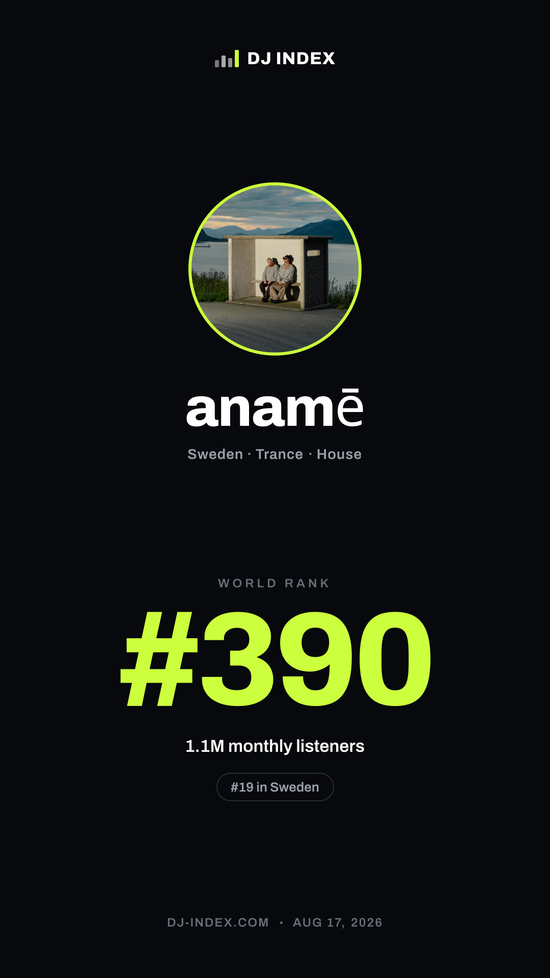 anamē Story card preview