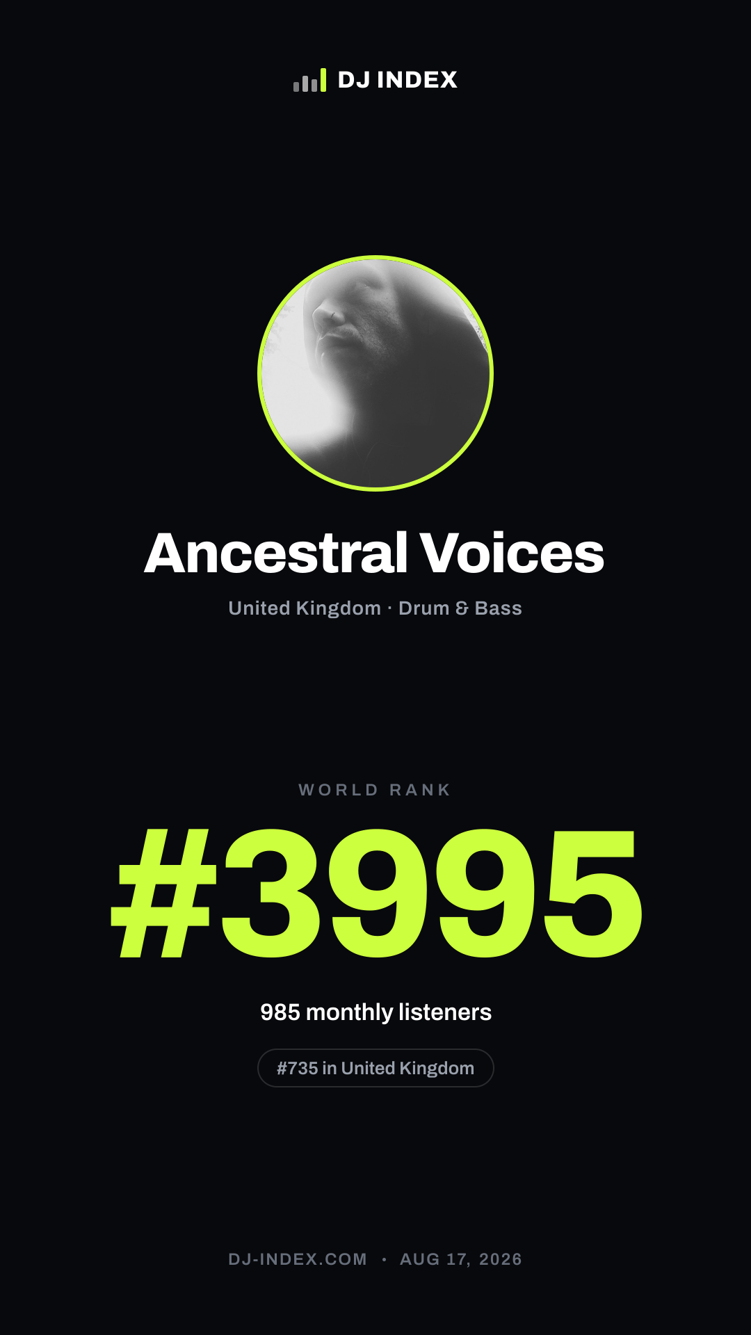 Ancestral Voices Story card preview