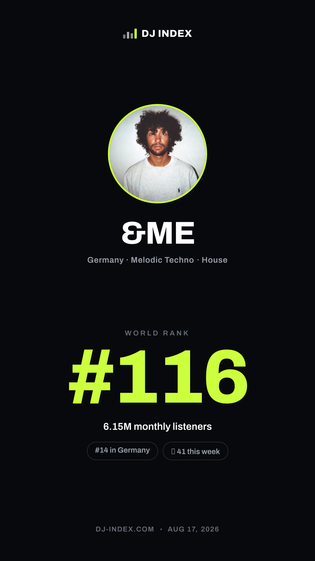 &ME Story card preview